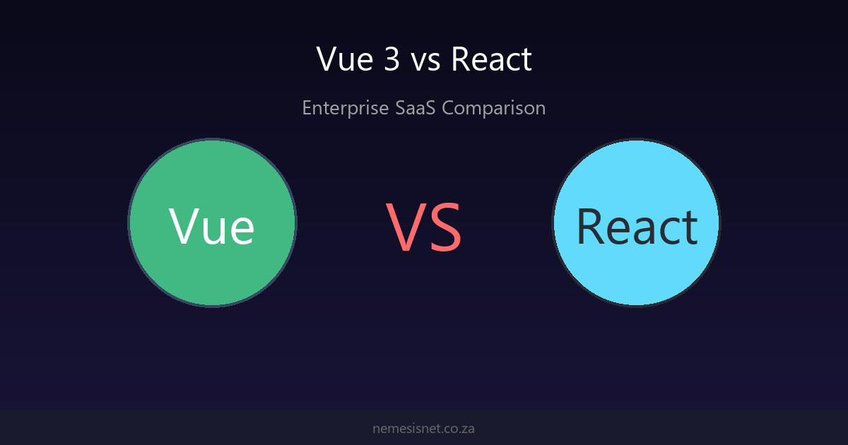 Vue 3 vs React Enterprise SaaS Comparison