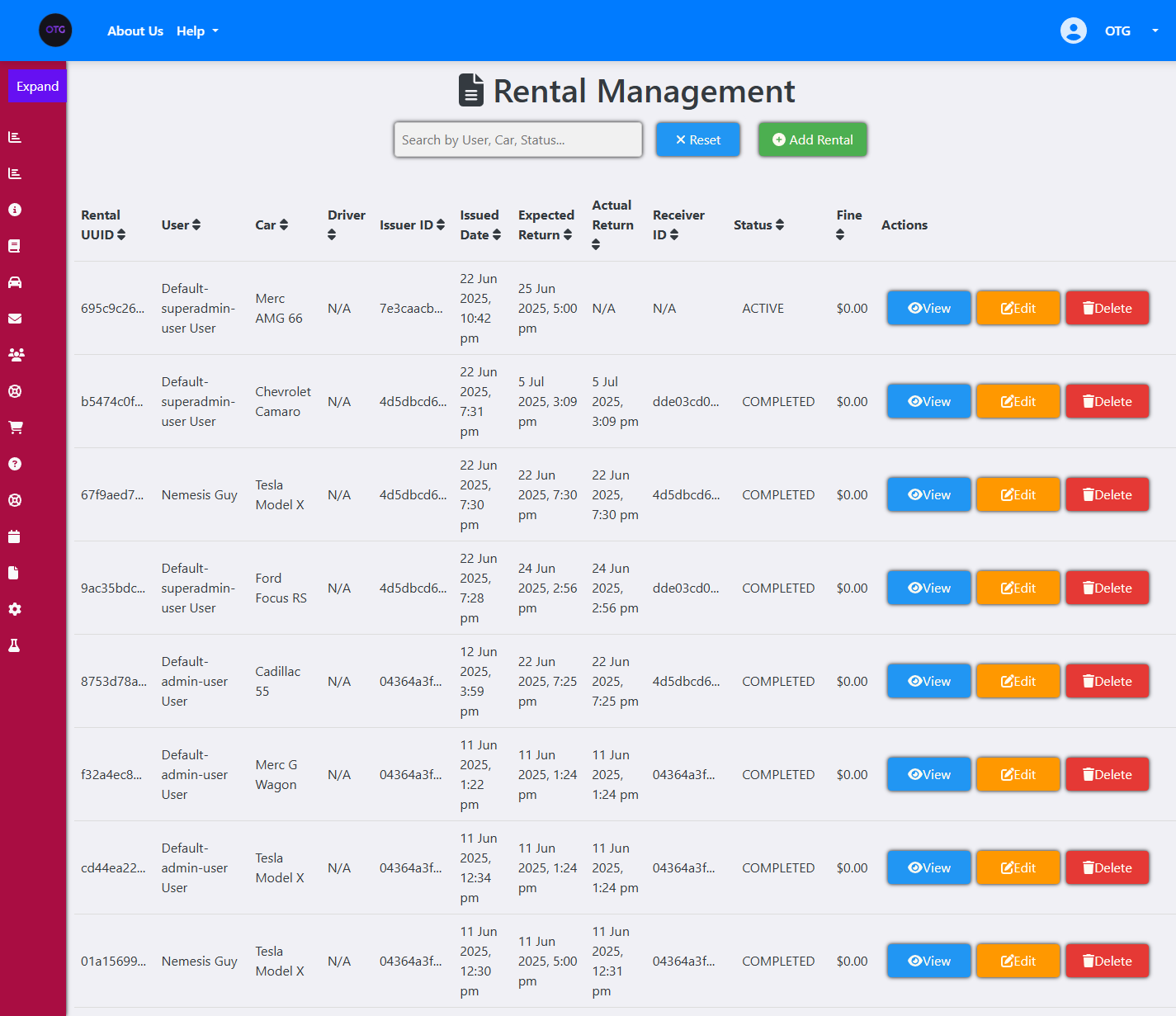 Admin Rental Management