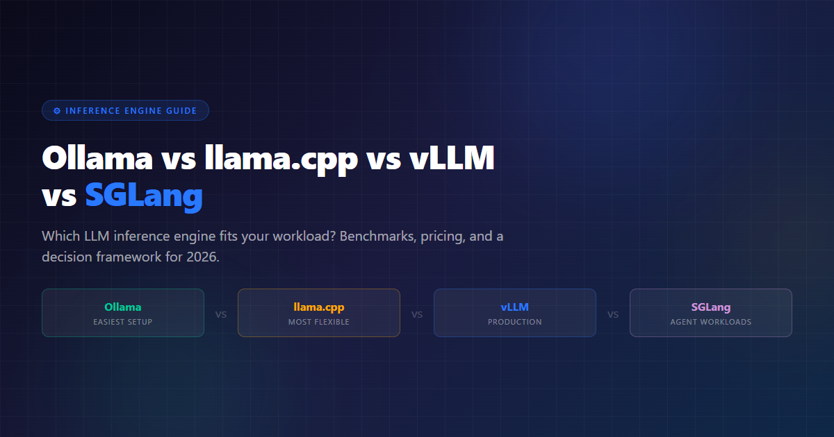 LLM Inference Engine Comparison Guide