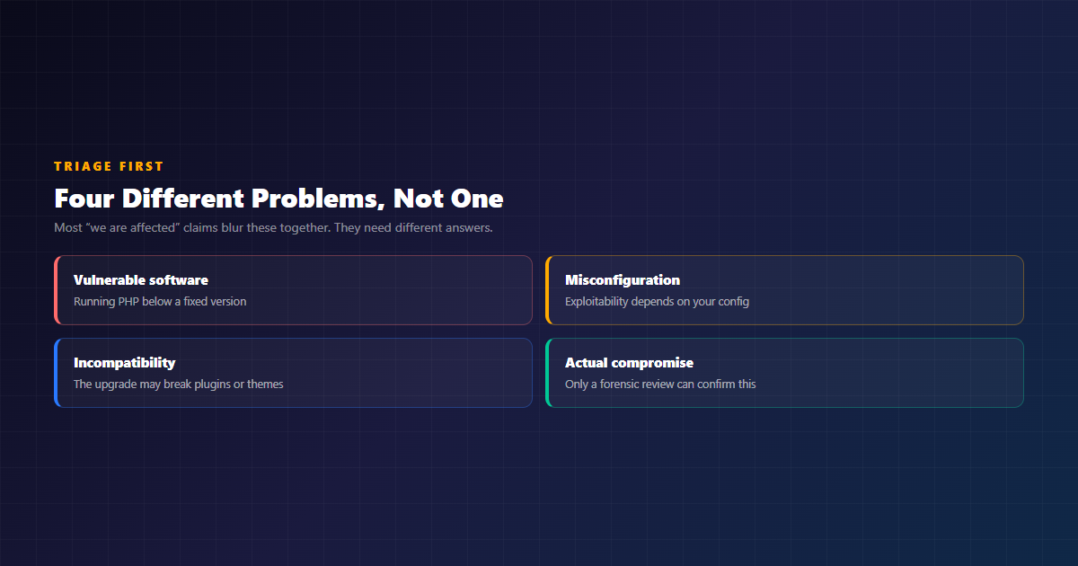 Four different problems: vulnerable software, misconfiguration, incompatibility, compromise