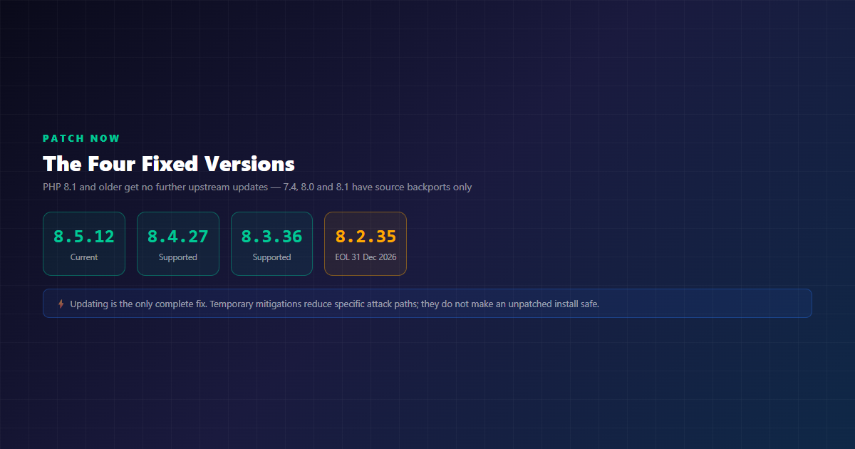 Fixed PHP versions 8.5.12, 8.4.27, 8.3.36, 8.2.35 and the 8.2 end of life date