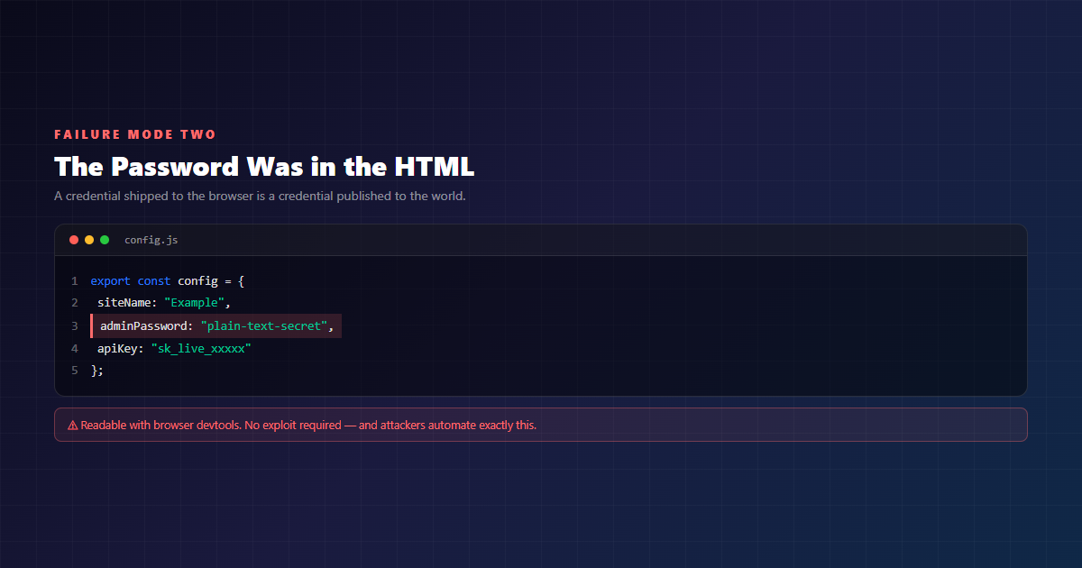 A credential left in plain text in client-side JavaScript