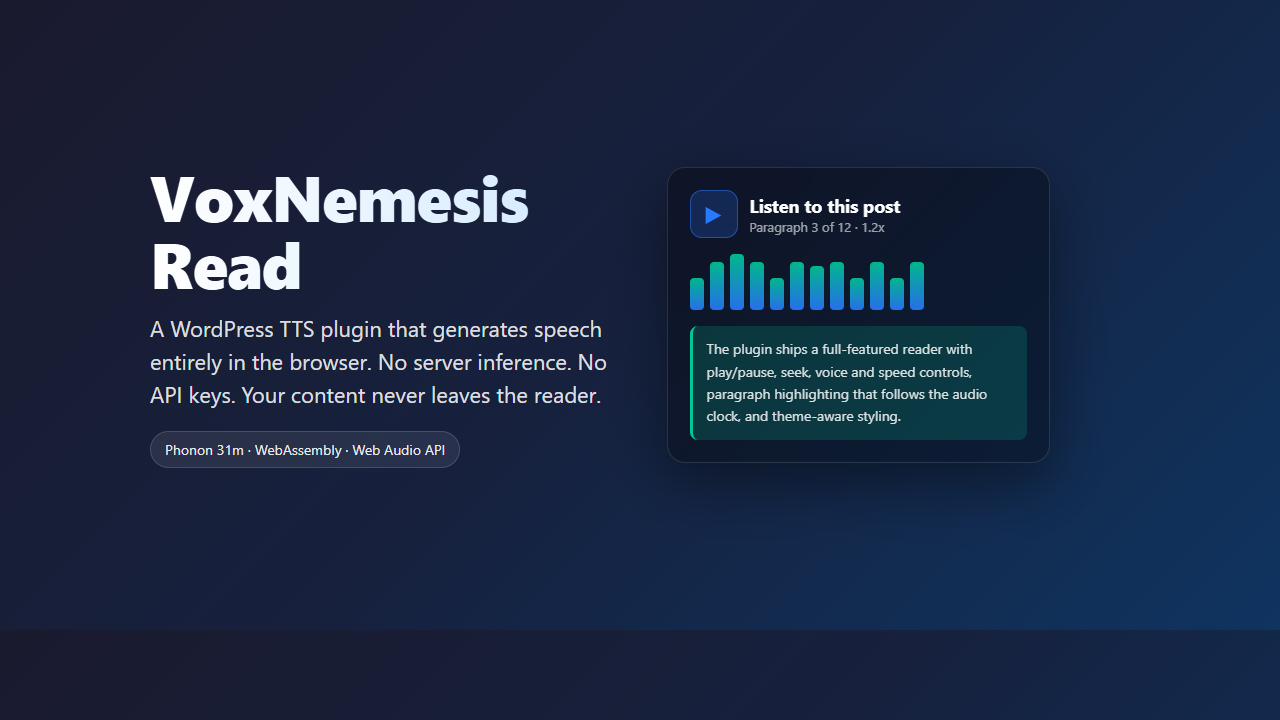 VoxNemesis Read WordPress TTS plugin with a browser-based player, level meter and paragraph highlighting
